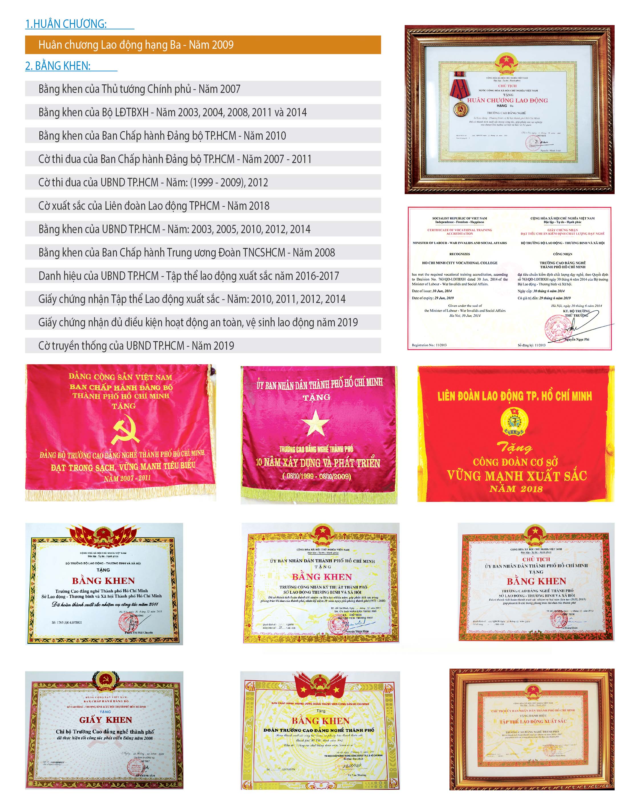 THÀNH TÍCH ĐẠT ĐƯỢC