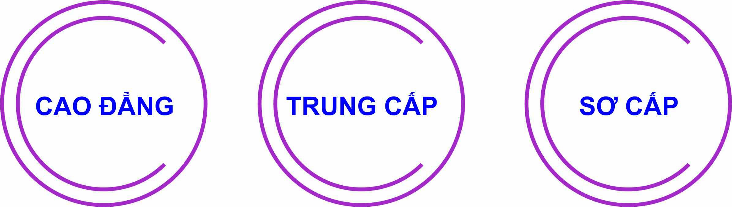 TỔNG QUAN NHÀ TRƯỜNG